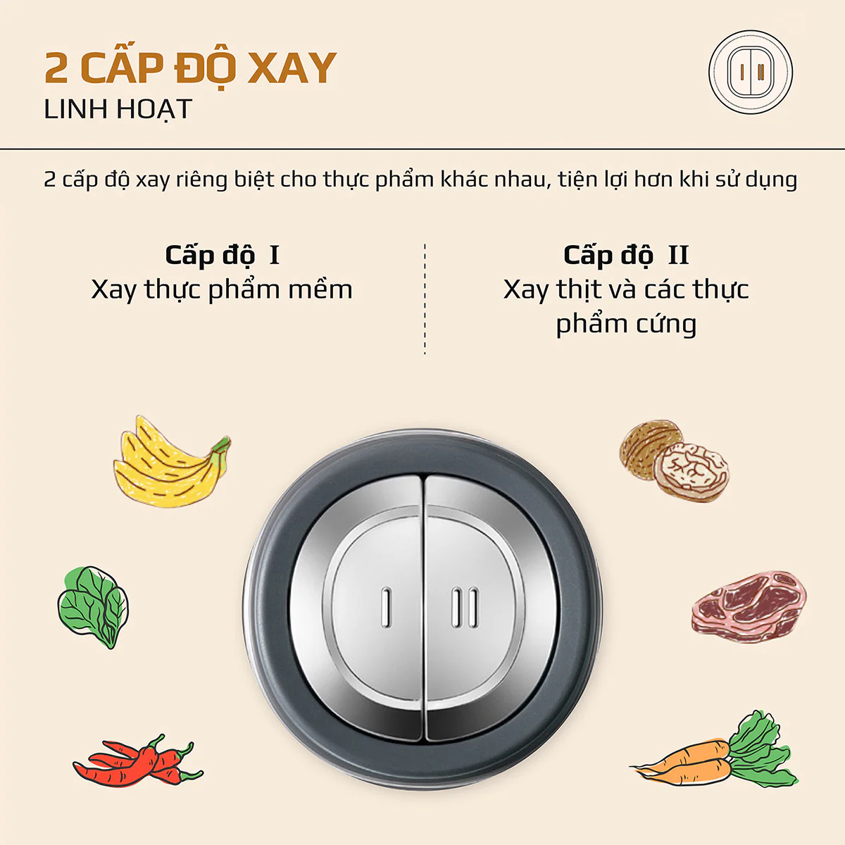 Máy Xay Thịt Đa Năng OLIVO FC21 – Công Suất 500W, Dung Tích 2.1L, Xay Thực Phẩm Nhanh Mạnh, Bền Bỉ - Ảnh 9
