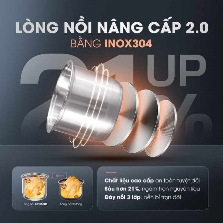 Nồi áp suất đa năng KALITE KPC5001 dung tích 5L - Ảnh 5