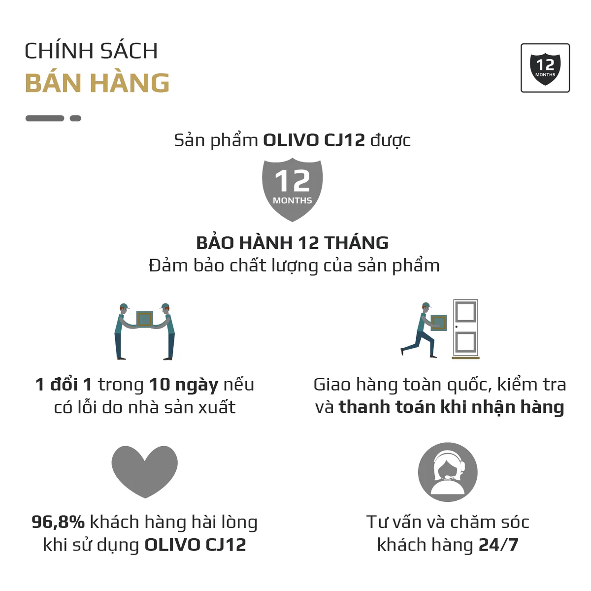 Máy Vắt Cam OLIVO CJ12 - Dung tích lớn 1.2L-40W, Vắt Kiệt Nước - Ảnh 19
