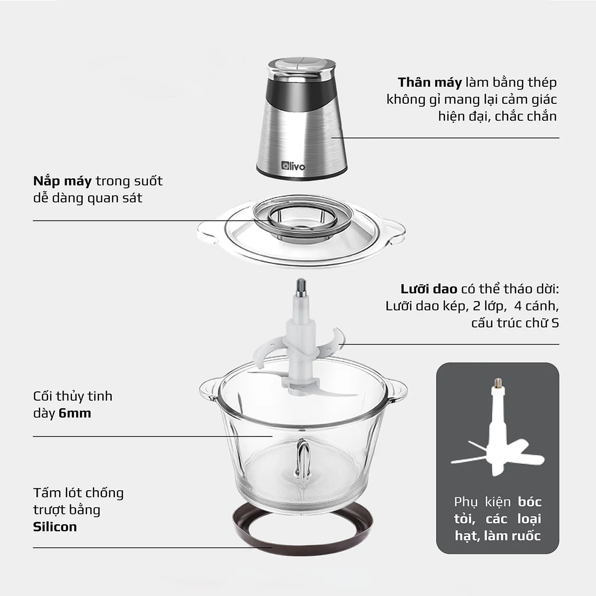 Máy Xay Thịt Đa Năng OLIVO FC21 – Công Suất 500W, Dung Tích 2.1L, Xay Thực Phẩm Nhanh Mạnh, Bền Bỉ - Ảnh 18
