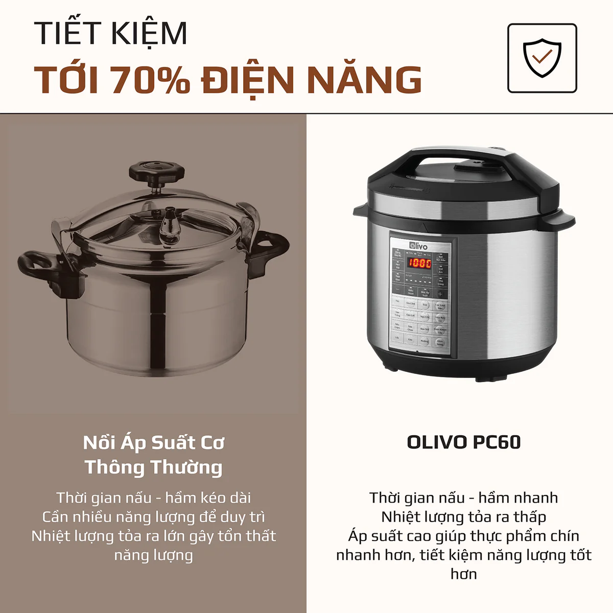 Nồi Áp Suất Điện Đa Năng OLIVO PC60 - 16 Chức Năng - Dung Tích 6L - Ảnh 16