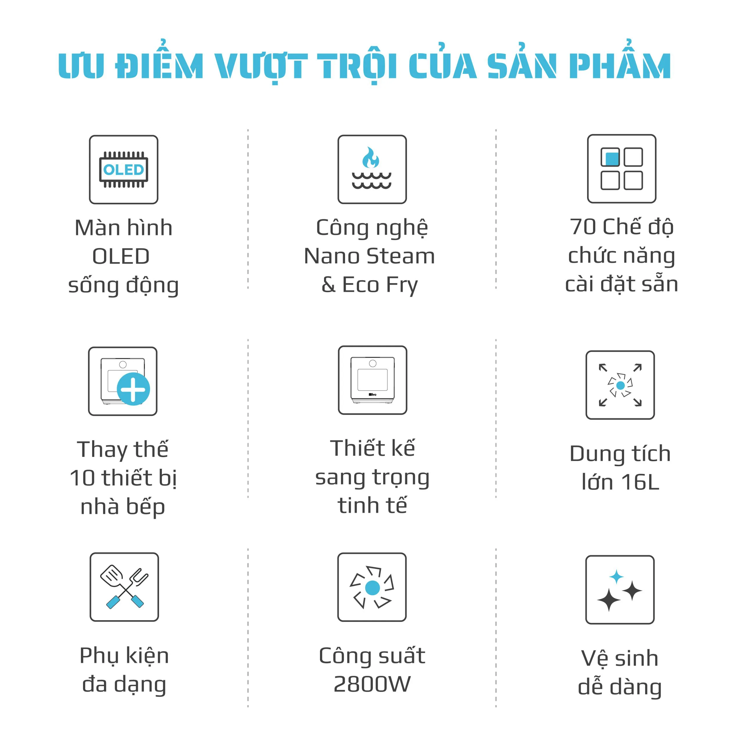 Nồi Chiên Hấp Đa Năng OLIVO SF1600 – Màn hình OLED hiện đại, 70 chế độ cài sẵn-16L - Ảnh 3