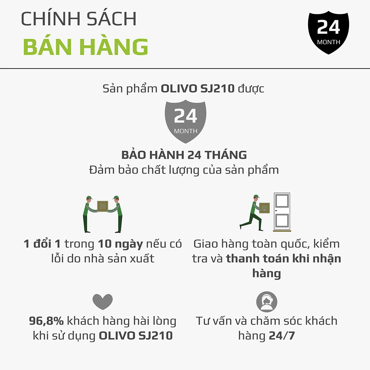 Máy Ép Chậm OLIVO SJ210- Ép Kiệt Bã 97% - Ảnh 18