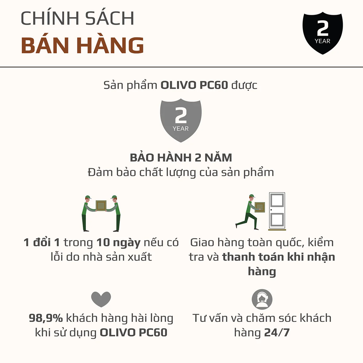 Nồi Áp Suất Điện Đa Năng OLIVO PC60 - 16 Chức Năng - Dung Tích 6L - Ảnh 22