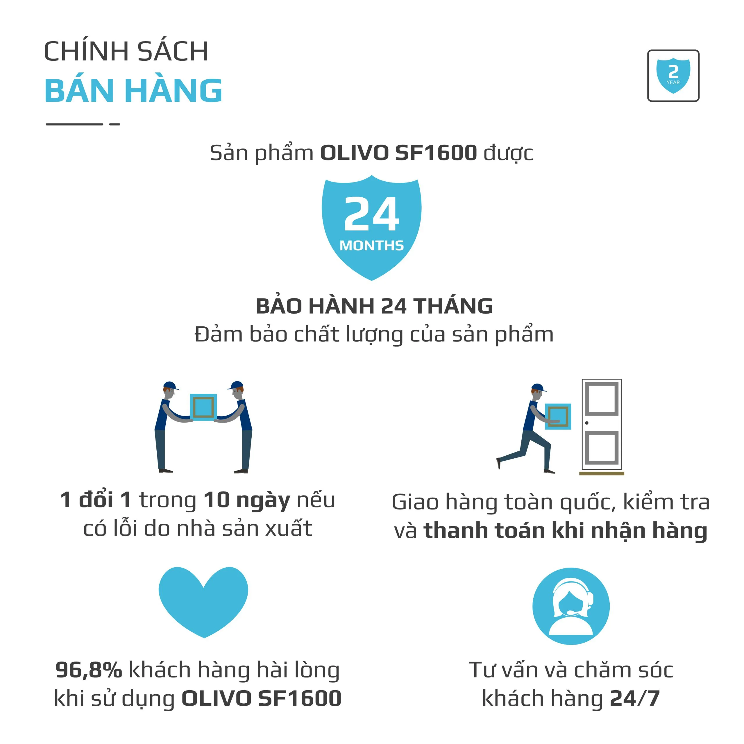 Nồi Chiên Hấp Đa Năng OLIVO SF1600 – Màn hình OLED hiện đại, 70 chế độ cài sẵn-16L - Ảnh 31