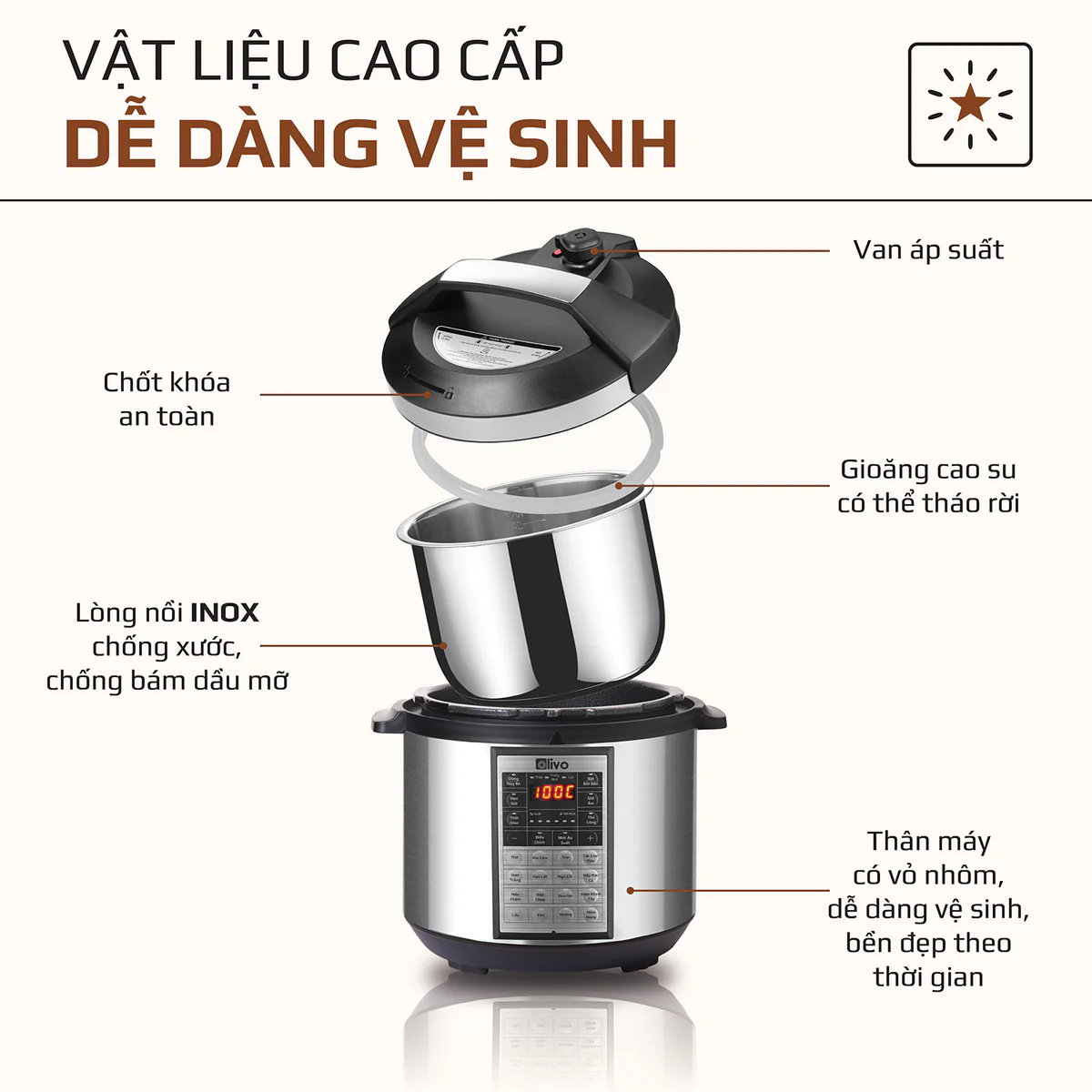 Nồi Áp Suất Điện Đa Năng OLIVO PC60 - 16 Chức Năng - Dung Tích 6L - Ảnh 24