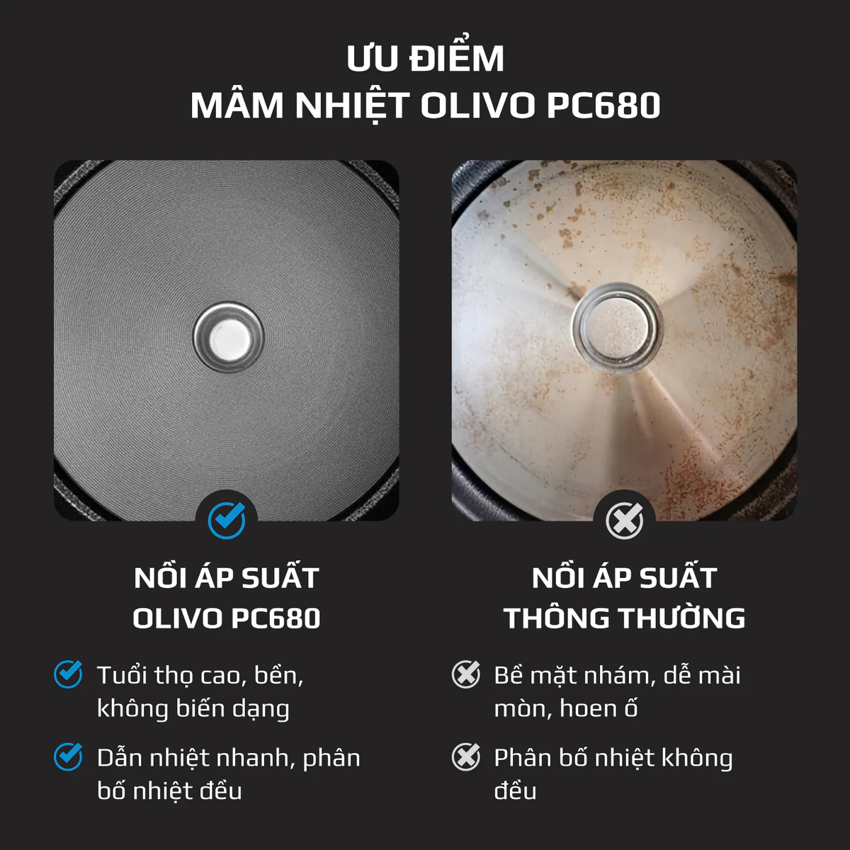 Nồi Áp Suất Điện Đa Năng OLIVO PC680 - Màn Hình OLED, Đa Chức Năng 16 Chế Độ-6L - Ảnh 21