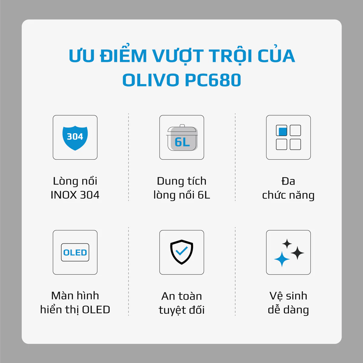 Nồi Áp Suất Điện Đa Năng OLIVO PC680 - Màn Hình OLED, Đa Chức Năng 16 Chế Độ-6L - Ảnh 3