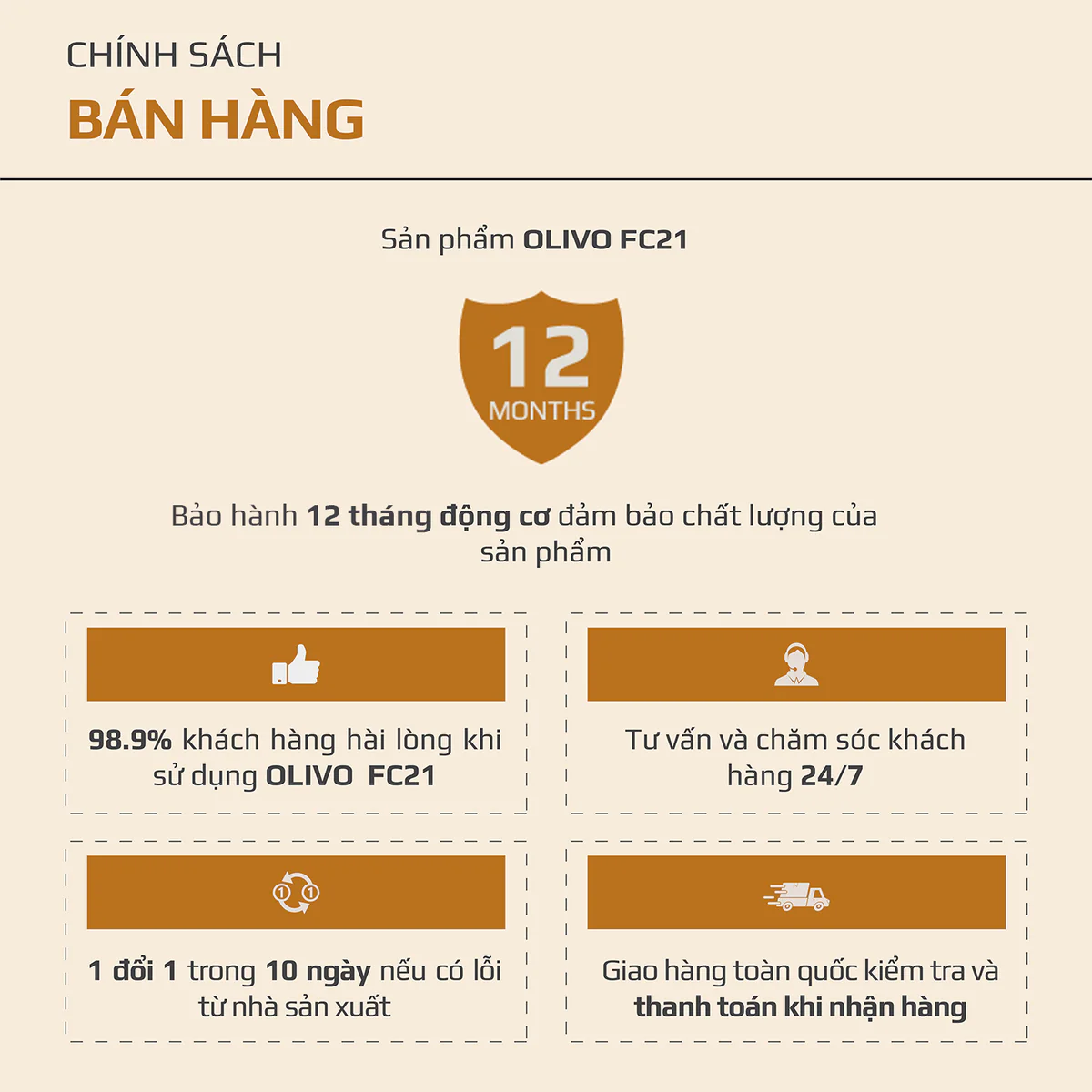 Máy Xay Thịt Đa Năng OLIVO FC21 – Công Suất 500W, Dung Tích 2.1L, Xay Thực Phẩm Nhanh Mạnh, Bền Bỉ - Ảnh 23