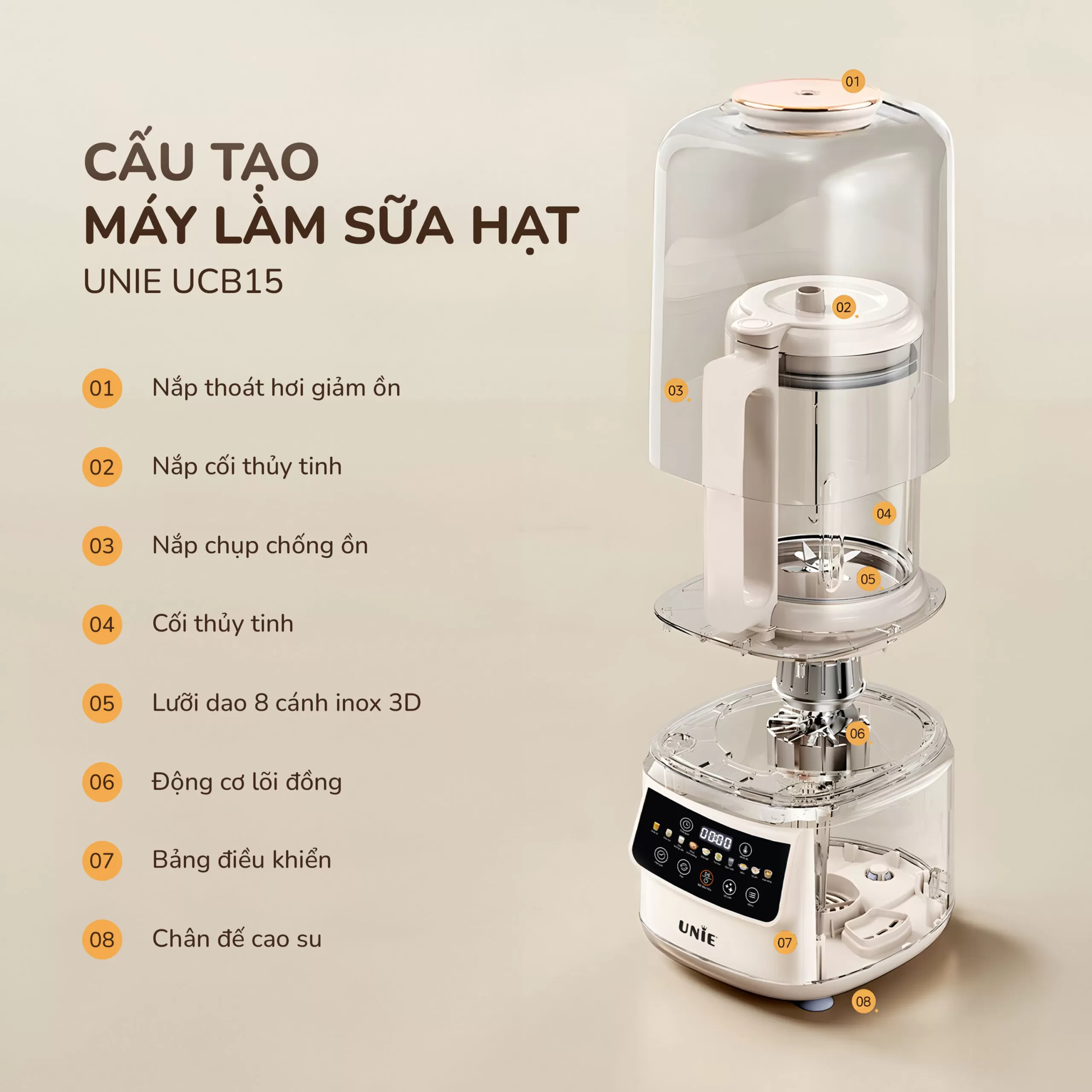 Máy làm sữa hạt UNIE UCB15, giảm ồn 30%, 10 chức năng nấu-1.5L - Ảnh 18