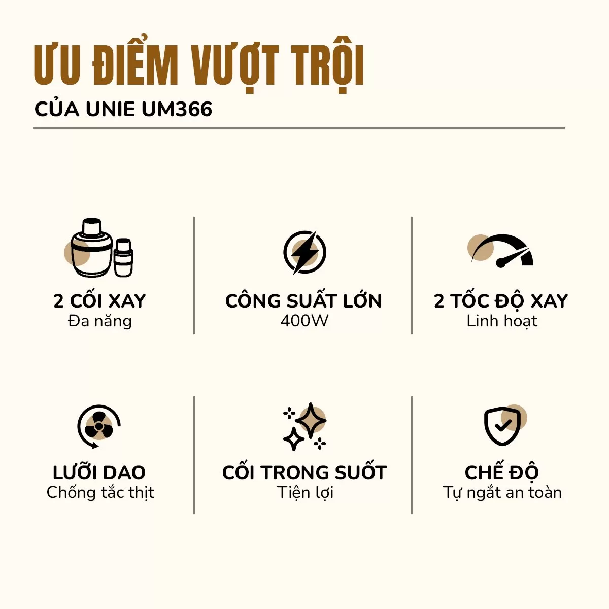 Máy xay thịt UNIE UM366 dung tích 2,5L, 2 cối xay thủy tinh tiện lợi - Ảnh 11