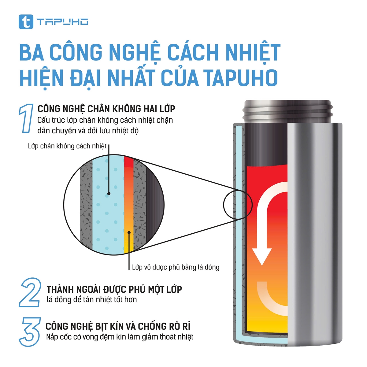 Bình giữ nhiệt Tapuho TVF60 dung tích 1800ml chất liệu inox 304 cao cấp - Ảnh 3