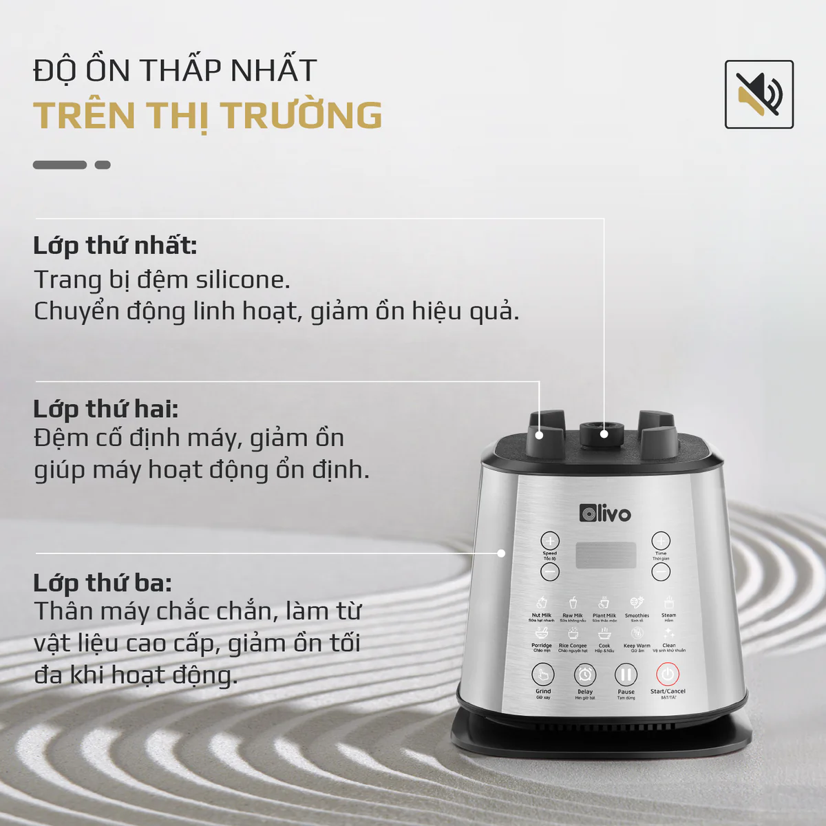 Máy Làm Sữa Hạt OLIVO X20 PLUS – Phiên Bản Nâng Cấp, 3 Chức Năng Nấu Sữa, Tạm Dừng Thông Minh, Chạy Êm - Ảnh 15