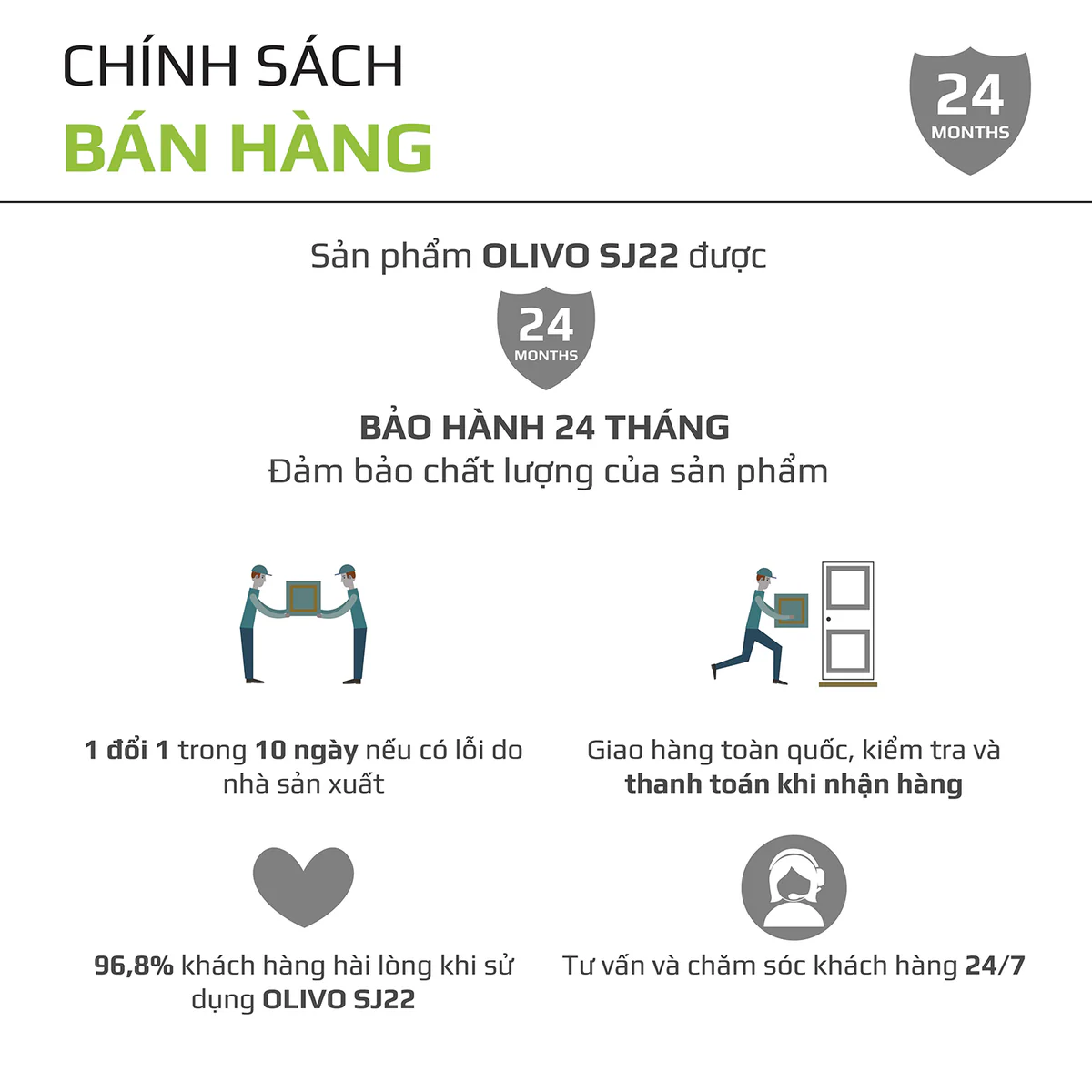 Máy Ép Chậm Trục Ngang OLIVO SJ22 – Ép Rau Không Kẹt, Kiệt Bã, Dễ Vệ Sinh - Ảnh 23