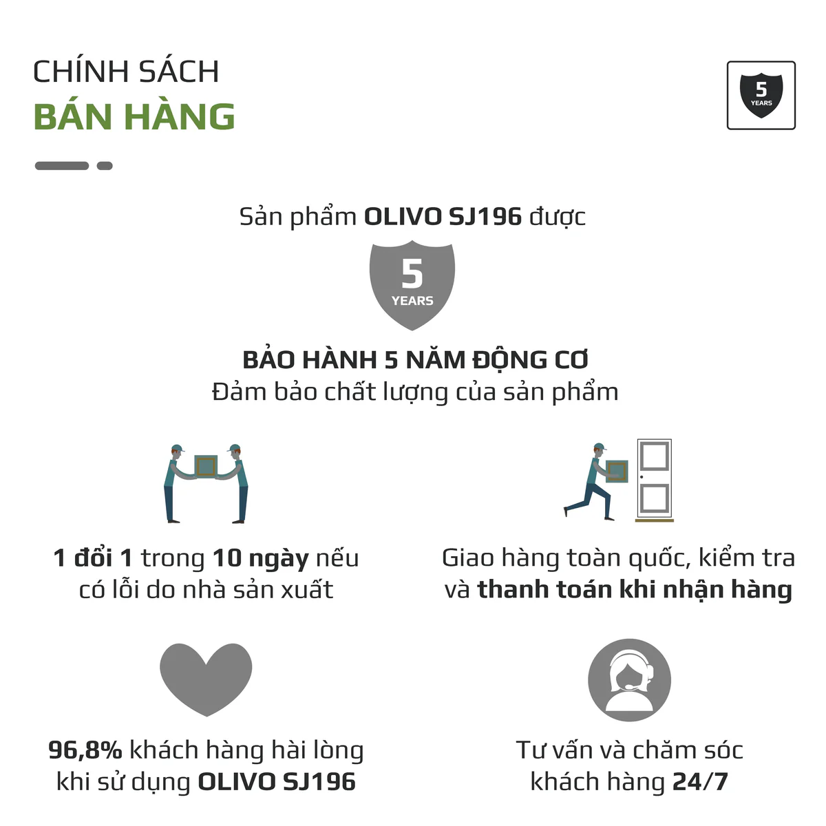 Máy Ép Chậm OLIVO SJ196 Titanium – Ép Trái Cây Nguyên Quả, Động Cơ AC Êm Ái, Cao Cấp - Ảnh 27