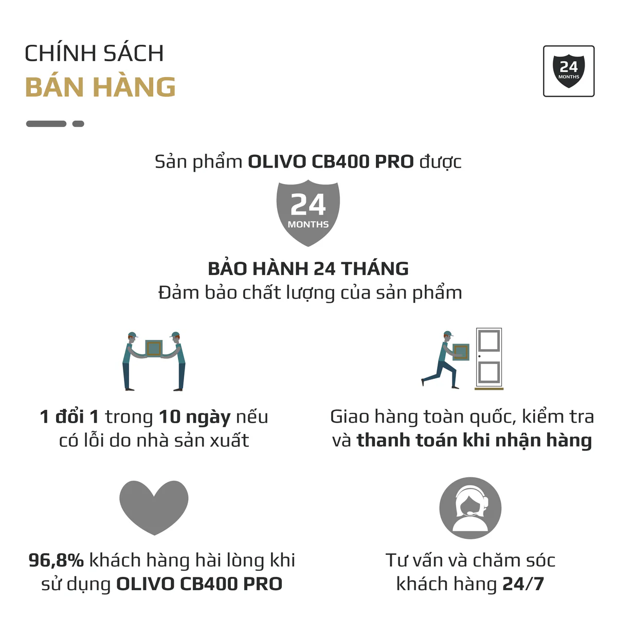 Máy Xay Nấu Đa Năng OLIVO CB400 PRO – Nhỏ Gọn Tiện Mang Theo, Đa Chức Năng, Thiết Kế Cao Cấp - Ảnh 27