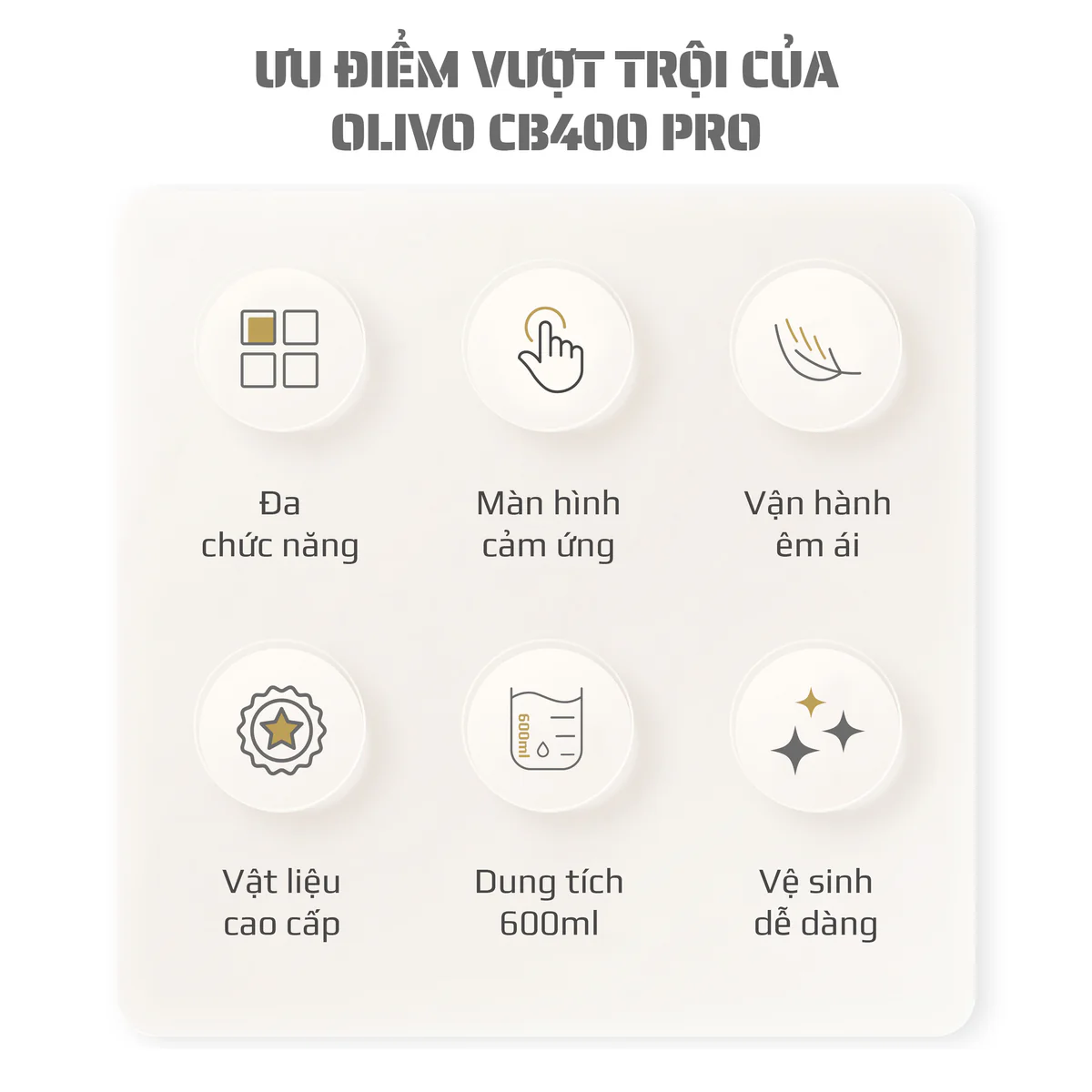 Máy Xay Nấu Đa Năng OLIVO CB400 PRO – Nhỏ Gọn Tiện Mang Theo, Đa Chức Năng, Thiết Kế Cao Cấp - Ảnh 3
