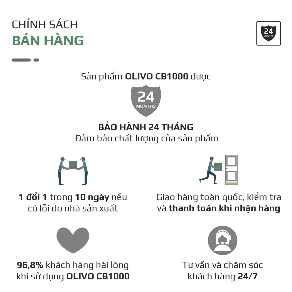 Máy Xay Nấu Đa Năng OLIVO CB1000 – Dung Tích 1L, Nắp INOX Kính Cường Lực, 9 Chế Độ, Chống Trào Tuyệt Đối - Ảnh 33
