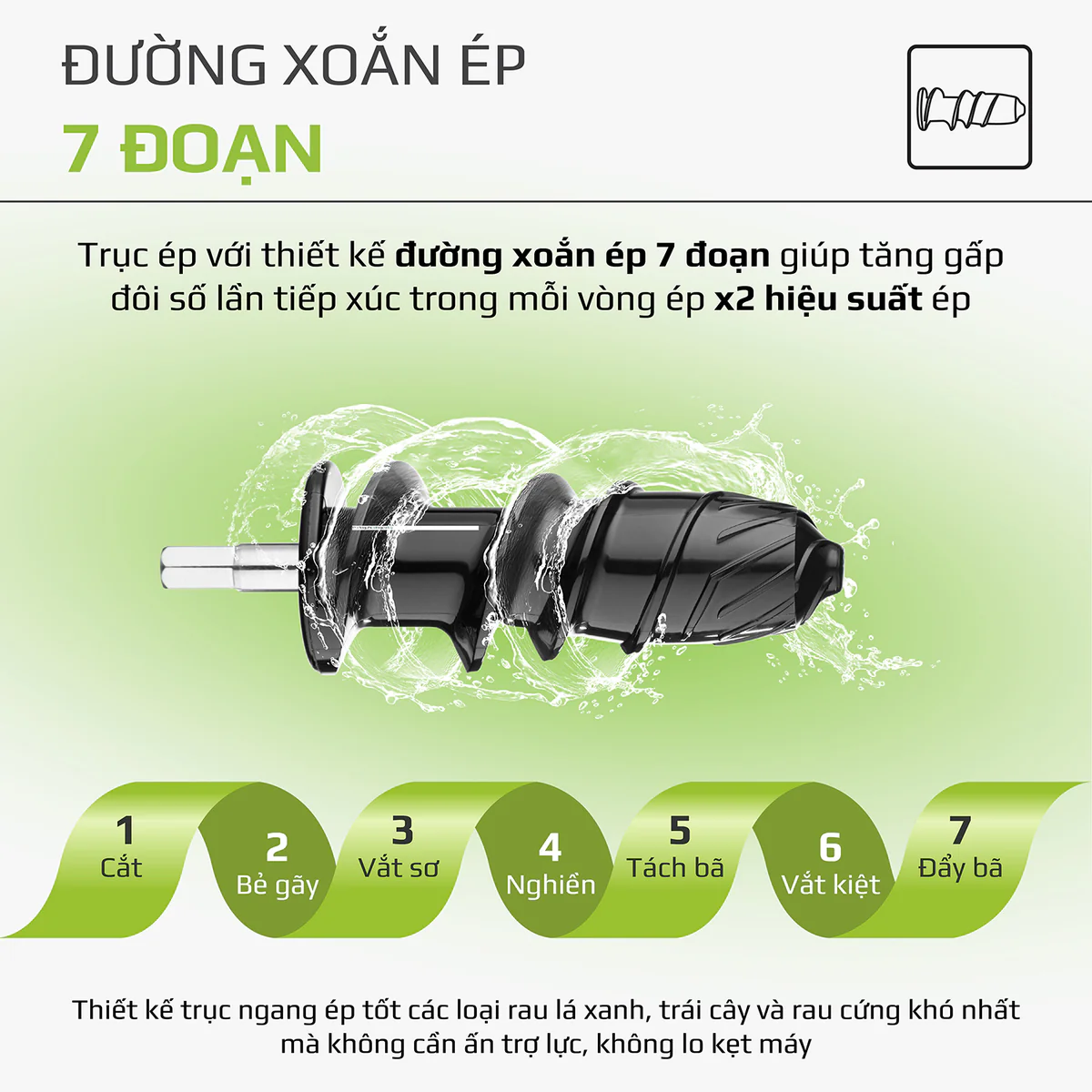 Máy Ép Chậm Trục Ngang OLIVO SJ22 – Ép Rau Không Kẹt, Kiệt Bã, Dễ Vệ Sinh - Ảnh 5