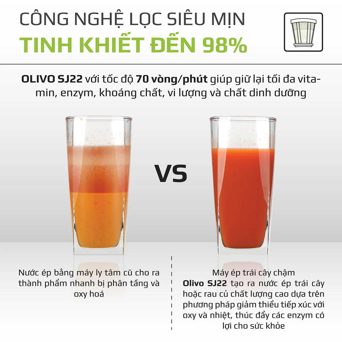 Máy Ép Chậm Trục Ngang OLIVO SJ22 – Ép Rau Không Kẹt, Kiệt Bã, Dễ Vệ Sinh - Ảnh 8