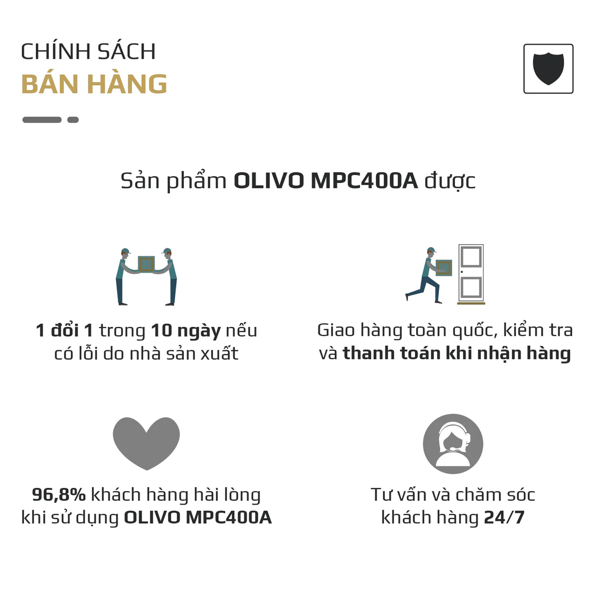 Dụng Cụ Xay Thực Phẩm Mini OLIVO MPC400A – Xay Tỏi Ớt, Xay Thịt, Xay Hạt, Dung Tích 400ML, Dây Kéo Chắc Chắn - Ảnh 17