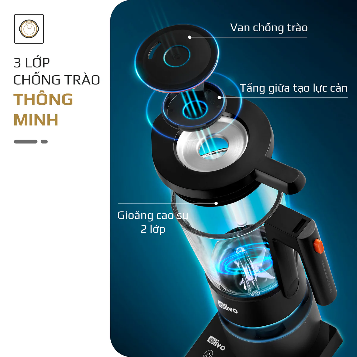 Máy Xay Nấu Đa Năng OLIVO X24 PRO – Đa Chức Năng, Chống Trào Tuyệt Đối, Mâm Nhiệt Gốm Chống Dính - Ảnh 21