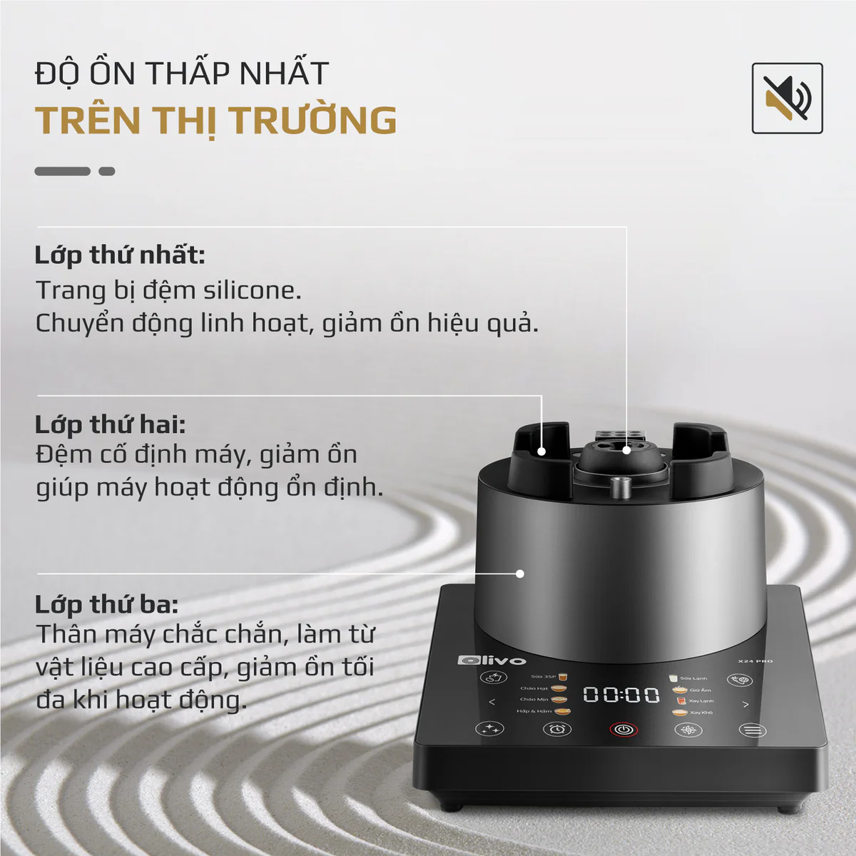 Máy Xay Nấu Đa Năng OLIVO X24 PRO – Đa Chức Năng, Chống Trào Tuyệt Đối, Mâm Nhiệt Gốm Chống Dính - Ảnh 29