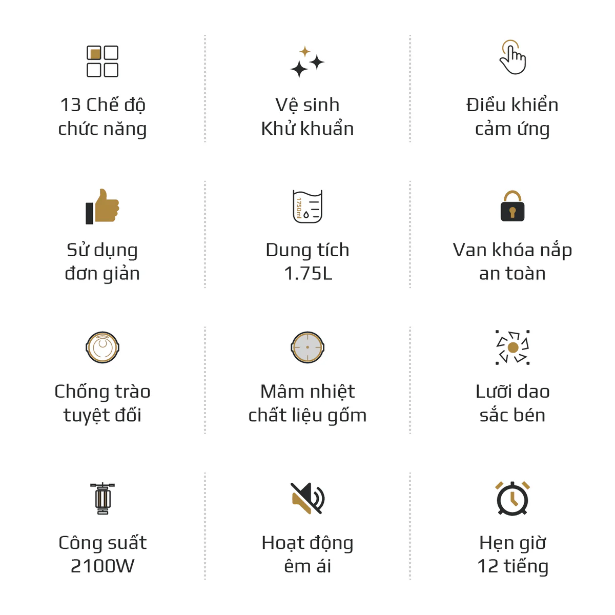 Máy Xay Nấu Đa Năng OLIVO X24 PRO – Đa Chức Năng, Chống Trào Tuyệt Đối, Mâm Nhiệt Gốm Chống Dính - Ảnh 3