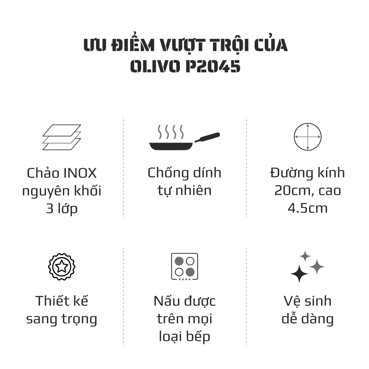CHẢO INOX OLIVO P2045 – Chống Dính Tự Nhiên, Đáy 3 Lớp, Dùng Mọi Loại Bếp - Ảnh 3