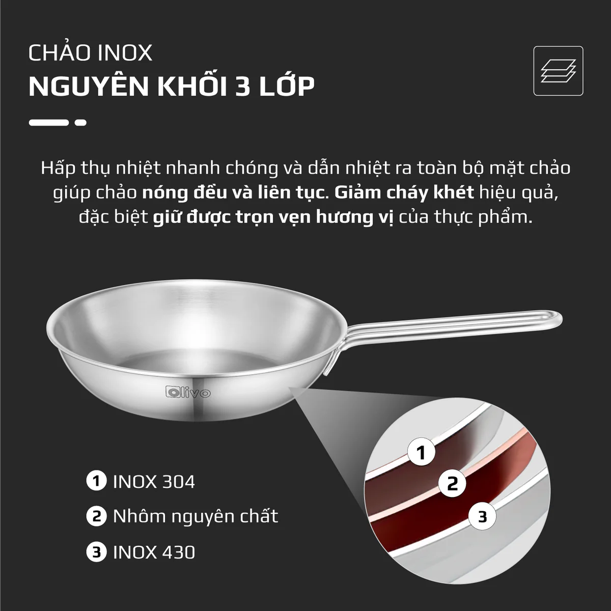 CHẢO INOX OLIVO P2045 – Chống Dính Tự Nhiên, Đáy 3 Lớp, Dùng Mọi Loại Bếp - Ảnh 4