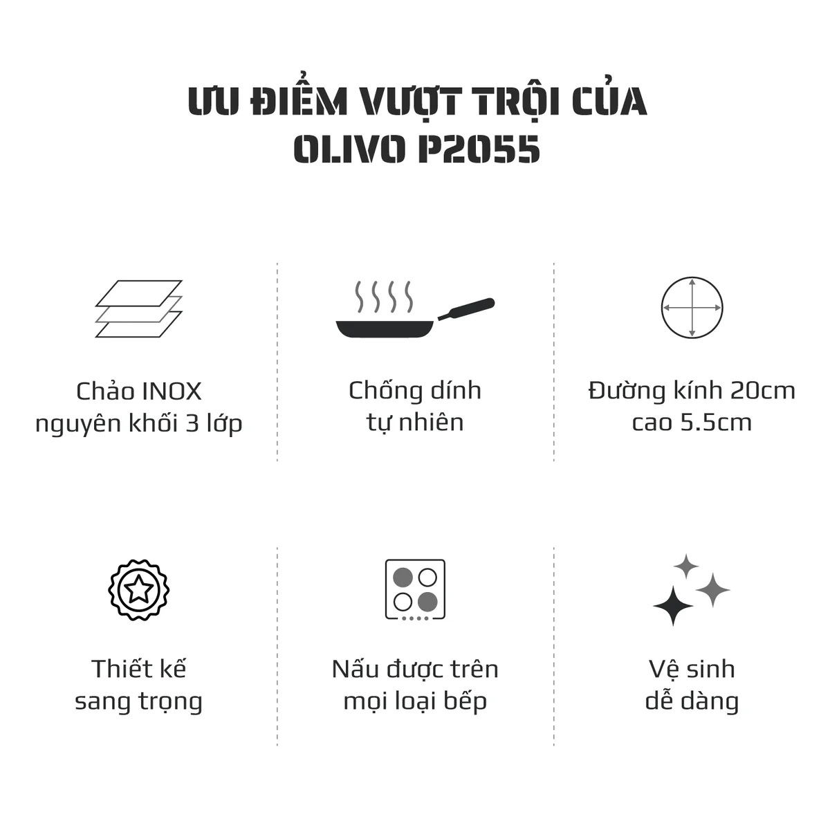 Chảo Inox OLIVO P2055 – Chống Dính Tự Nhiên, Dùng Mọi Loại Bếp, 20cm - Ảnh 3