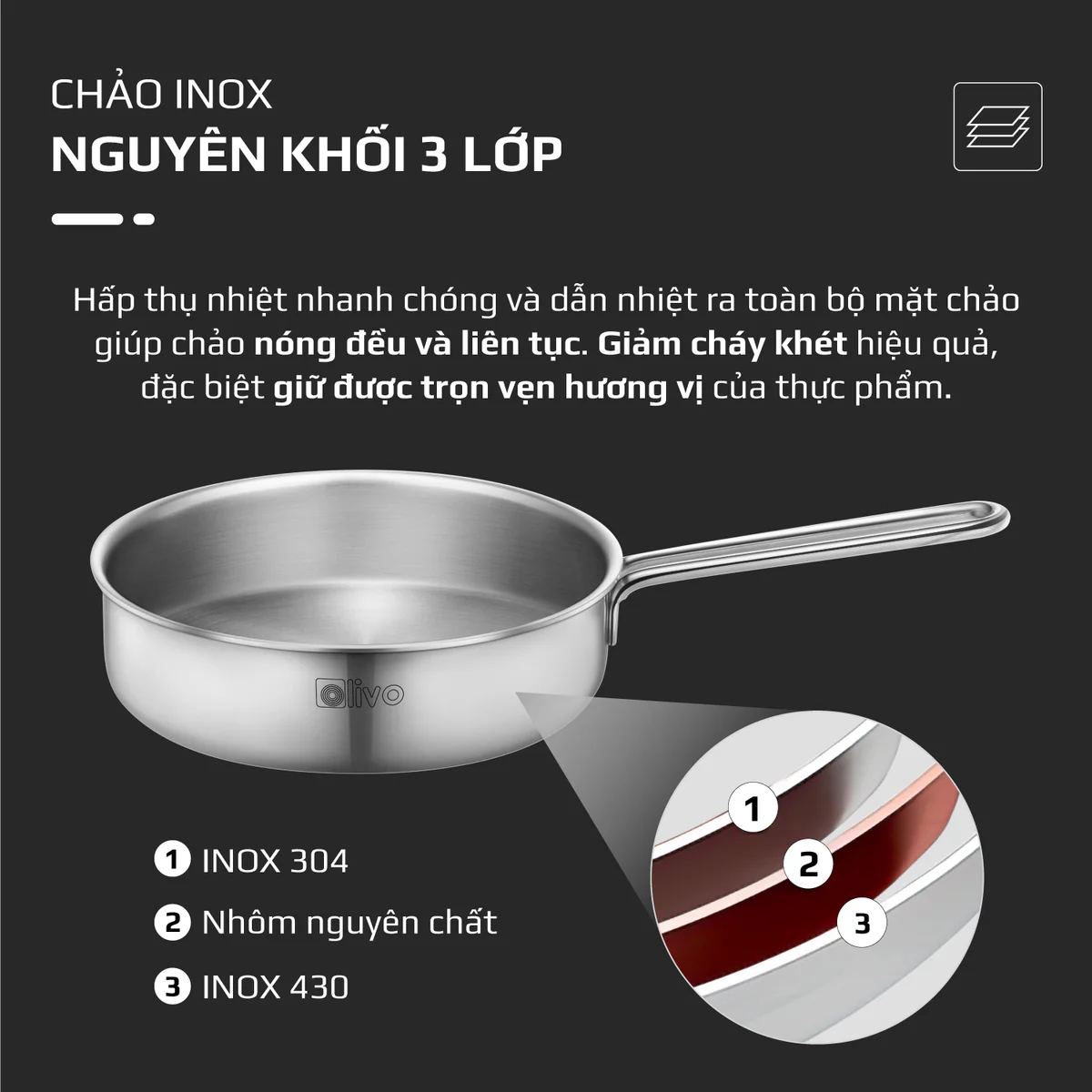 Chảo Inox OLIVO P2055 – Chống Dính Tự Nhiên, Dùng Mọi Loại Bếp, 20cm - Ảnh 4