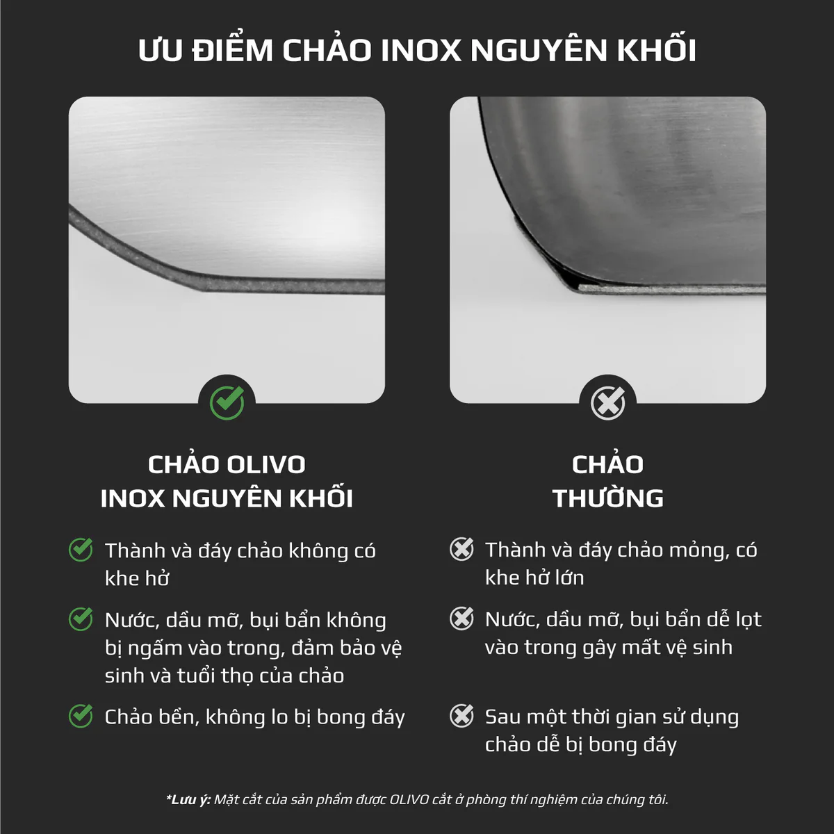 Chảo Inox OLIVO P2055 – Chống Dính Tự Nhiên, Dùng Mọi Loại Bếp, 20cm - Ảnh 5