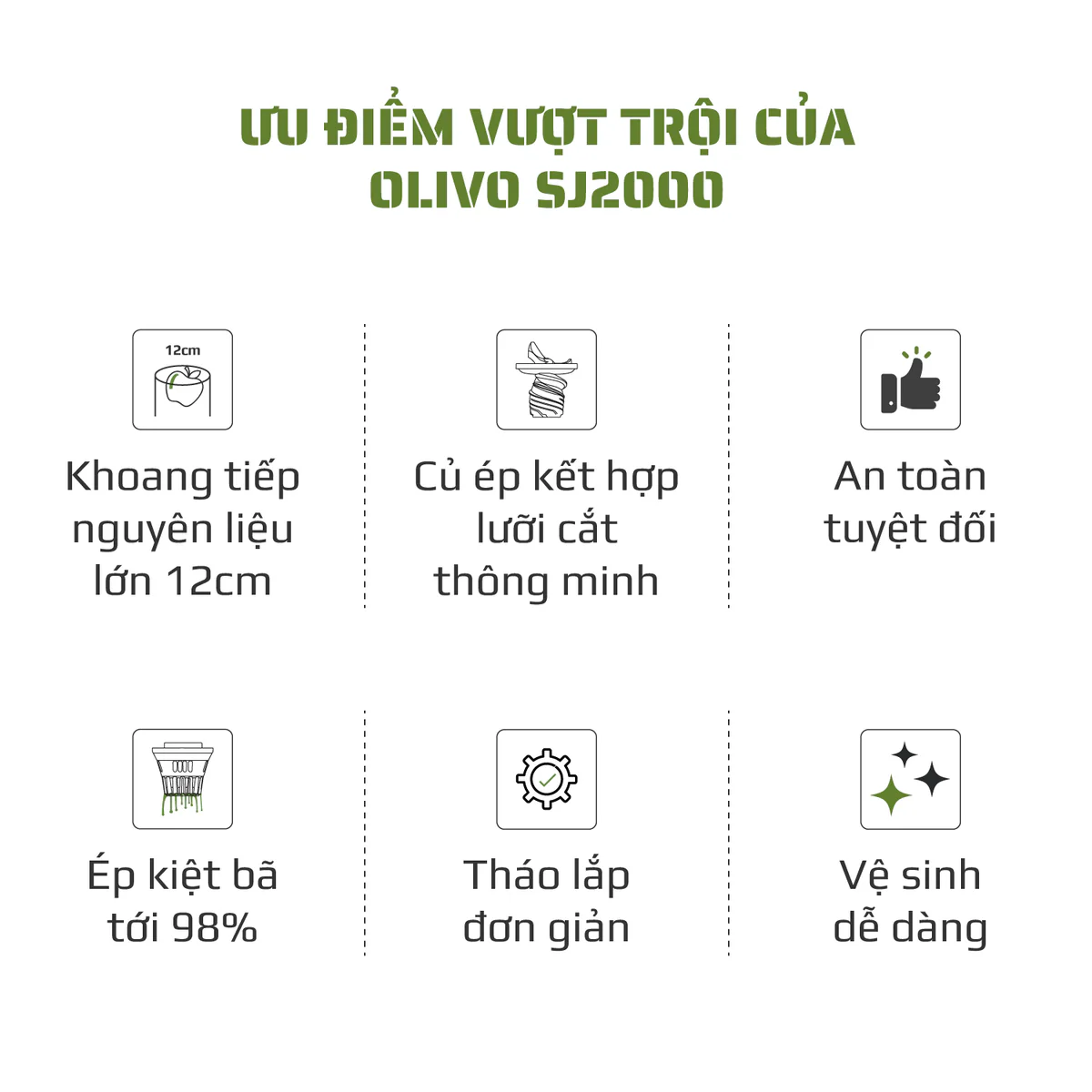 Máy Ép Chậm OLIVO SJ2000 – Khoang Tiếp Lớn, Củ Ép Lưỡi Cắt Thông Minh, Thiết Kế Sang Trọng - Ảnh 3