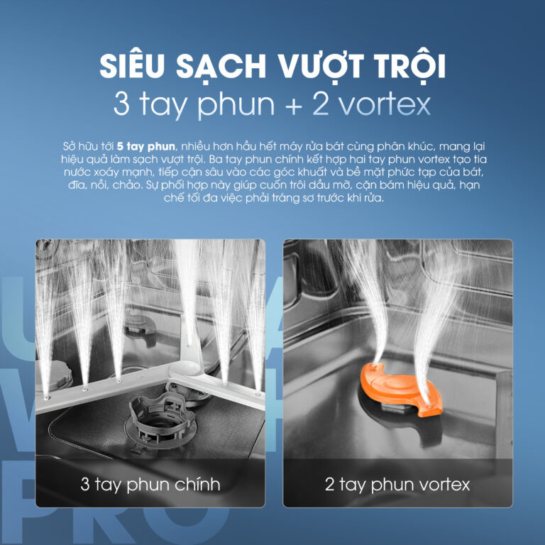 Máy rửa bát Kalite UltraWash Pro 5 tay phun, chứa 15-17 bộ chén đĩa, siêu tiết kiệm - Ảnh 5