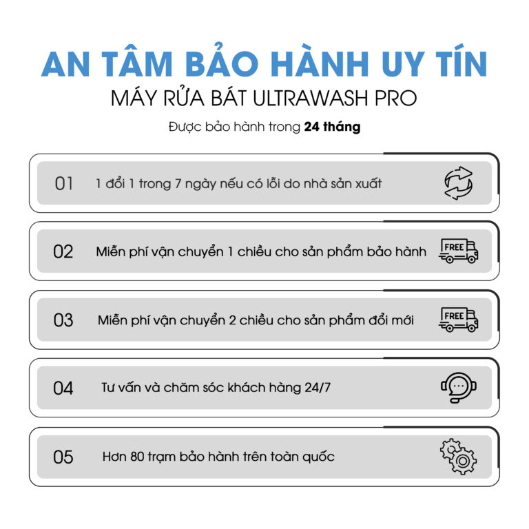 Máy rửa bát Kalite UltraWash Pro 5 tay phun, chứa 15-17 bộ chén đĩa, siêu tiết kiệm - Ảnh 6