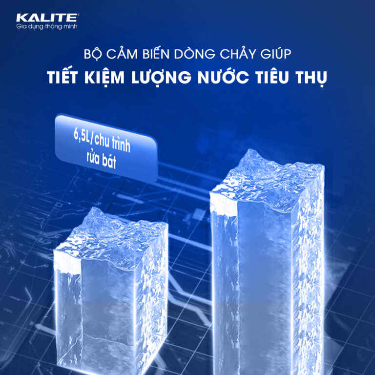 Máy rửa bát KALITE KDW9141 dung tích lớn, công suất mạnh làm sạch tối đa - Ảnh 2