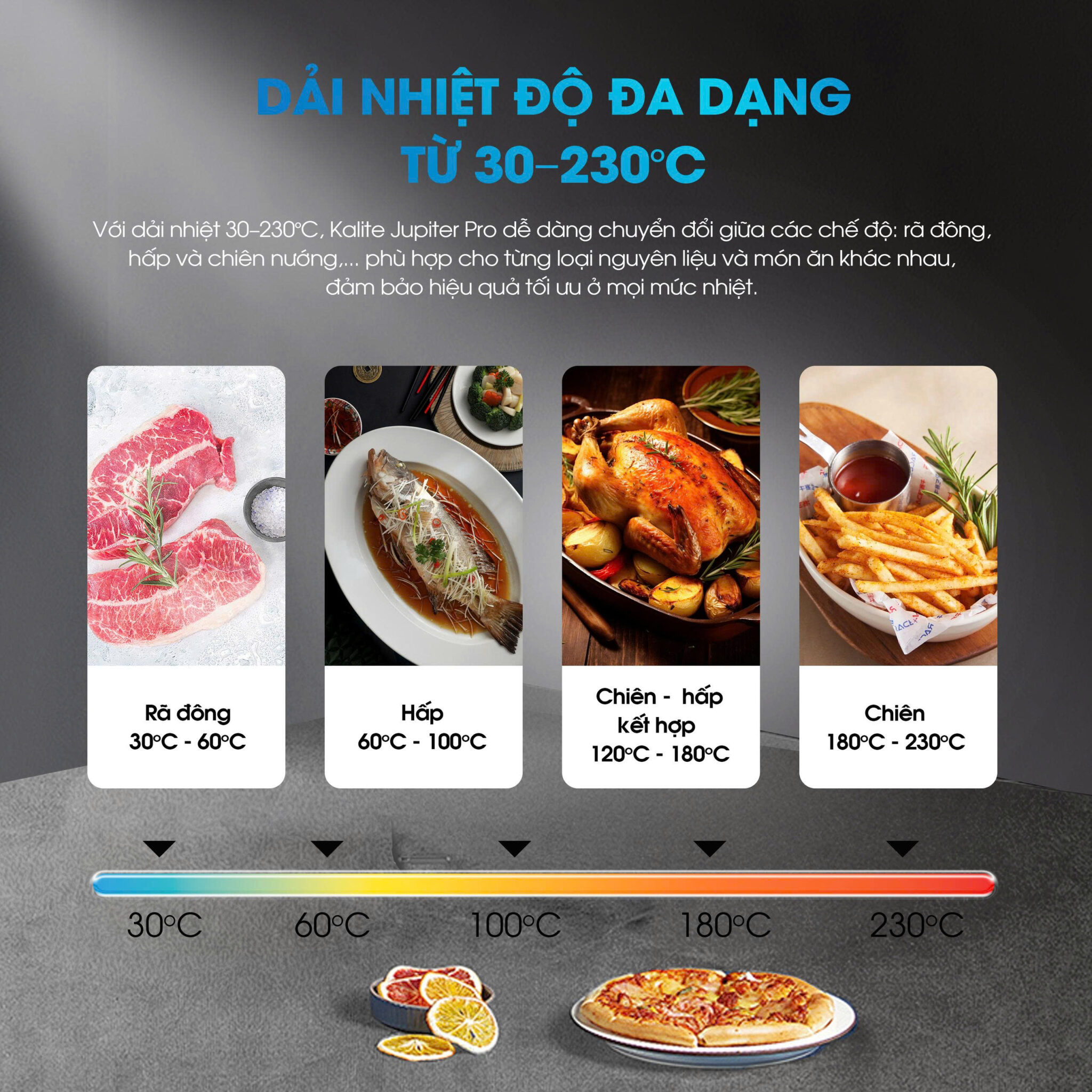Nồi chiên hơi nước Kalite Jupiter Pro – Công nghệ hơi nước 3S siêu tốc, dung tích lớn 18L - Ảnh 3