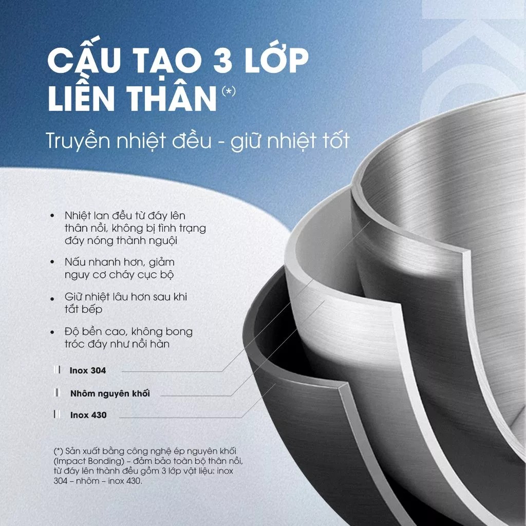 Nồi inox liền khối cao cấp đa năng KALITE KCP2602 – Size 26cm, hiệu suất bắt từ 98% - Ảnh 6
